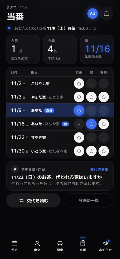 当番の一覧画面