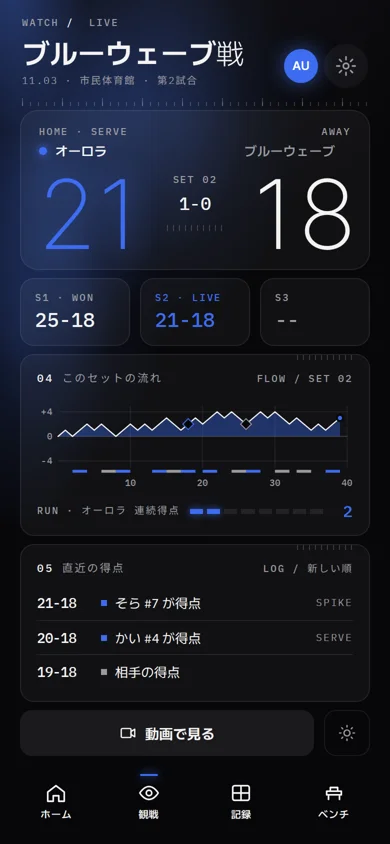 観戦のホーム画面
